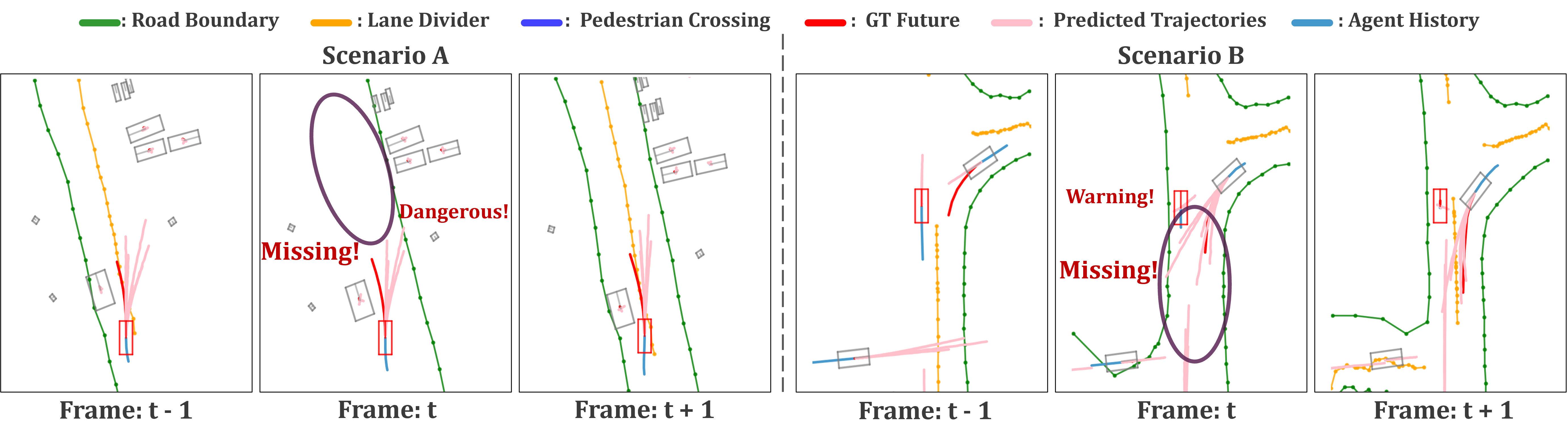 The impact of unstable map elements on downstream tasks