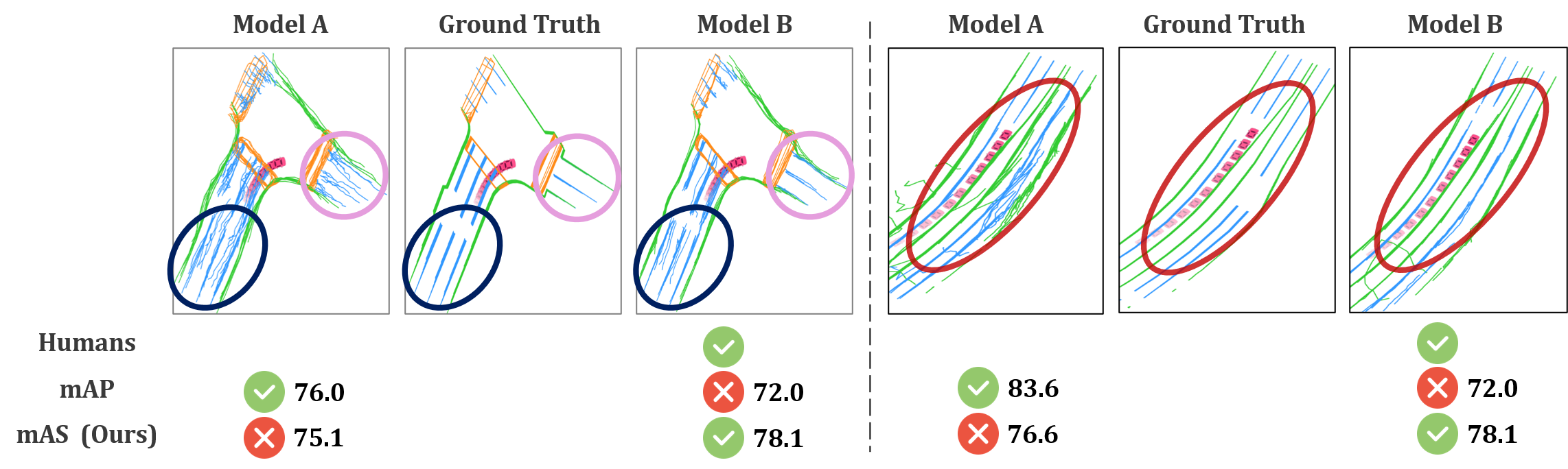 Teaser image showing research overview